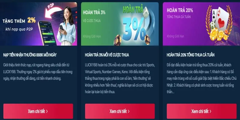 Casino Trực Tuyến tại V7BET Win